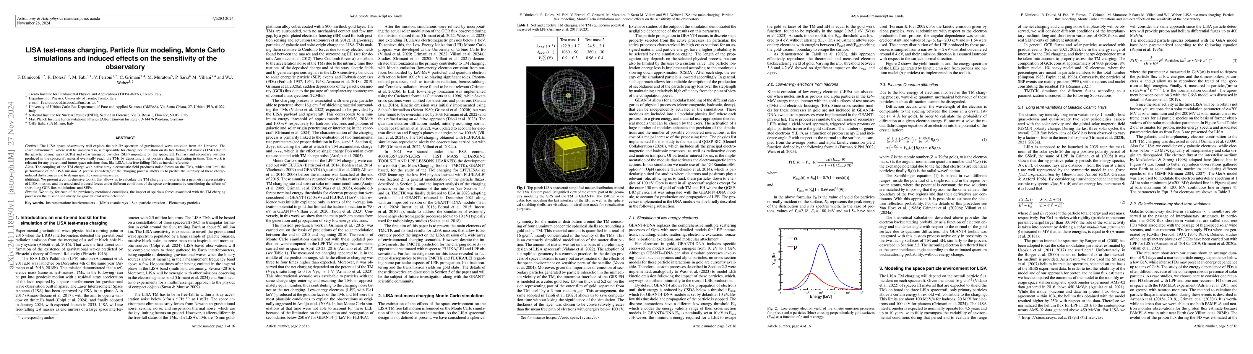 Thumbnail for LISA test-mass charging. Particle flux modeling, Monte Carlo simulations
  and induced effects on the sensitivity of the observatory