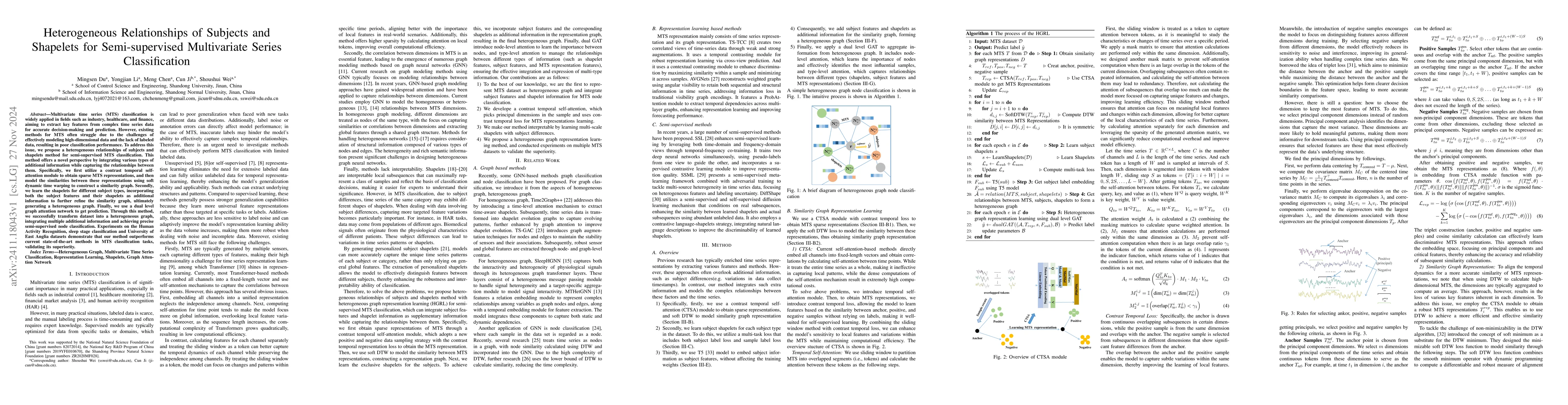 Thumbnail for Heterogeneous Relationships of Subjects and Shapelets for
  Semi-supervised Multivariate Series Classification
