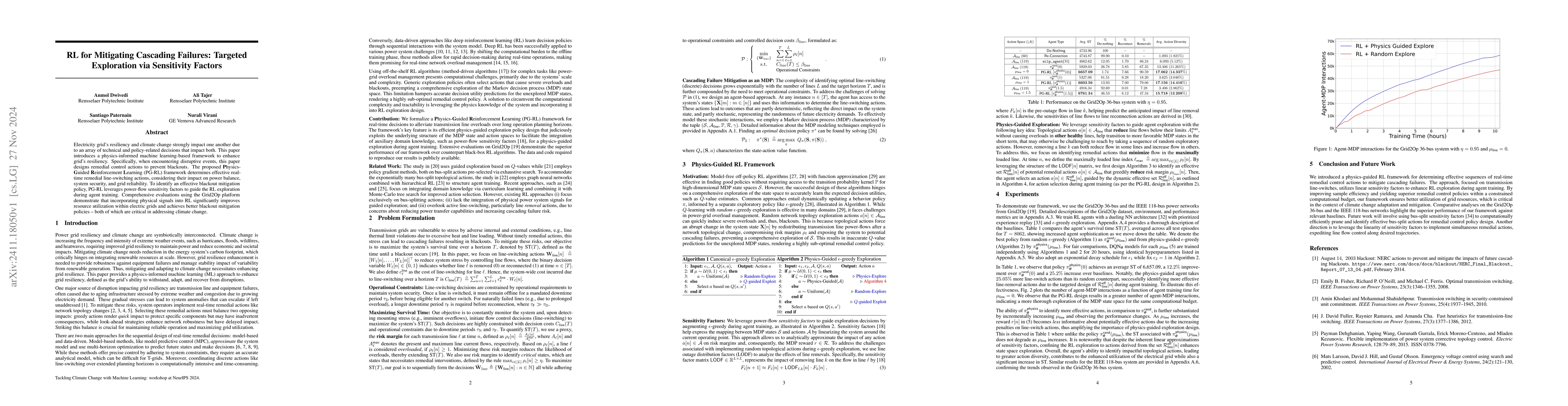 Thumbnail for RL for Mitigating Cascading Failures: Targeted Exploration via
  Sensitivity Factors