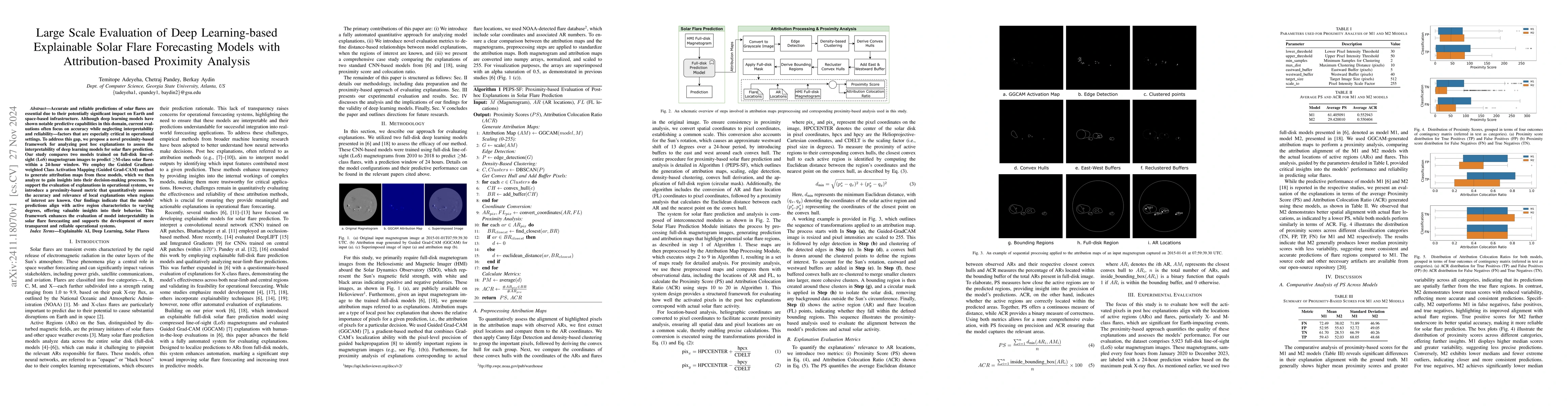 Thumbnail for Large Scale Evaluation of Deep Learning-based Explainable Solar Flare
  Forecasting Models with Attribution-based Proximity Analysis