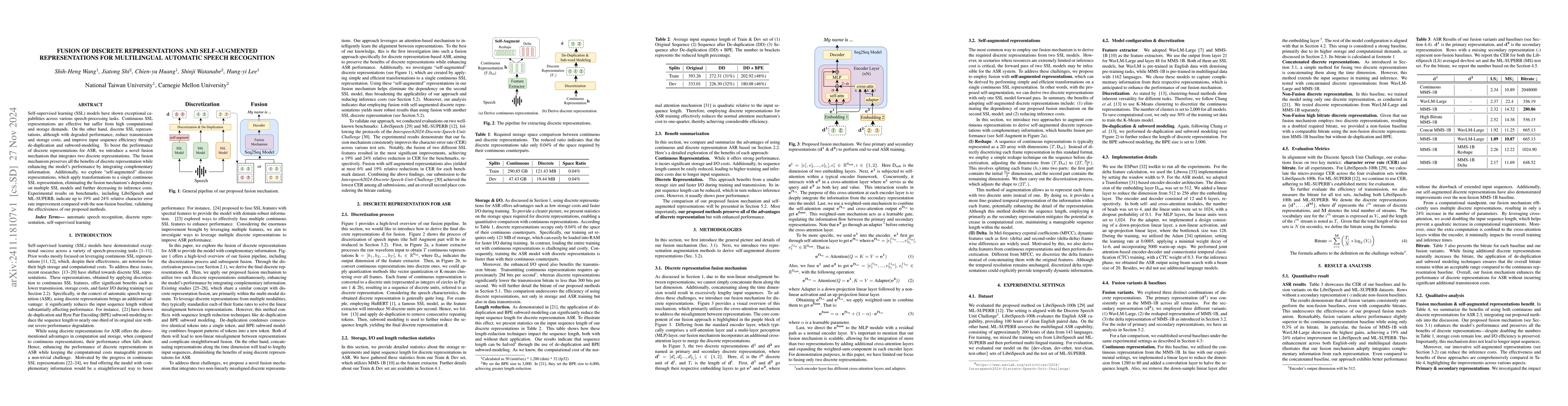 Thumbnail for Fusion of Discrete Representations and Self-Augmented Representations
  for Multilingual Automatic Speech Recognition