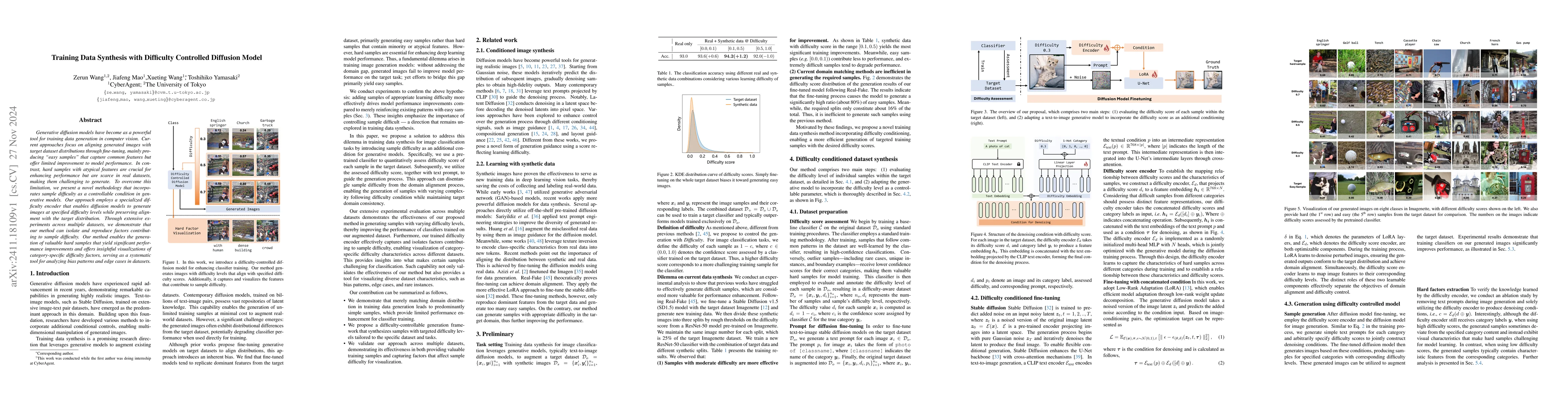 Thumbnail for Training Data Synthesis with Difficulty Controlled Diffusion Model