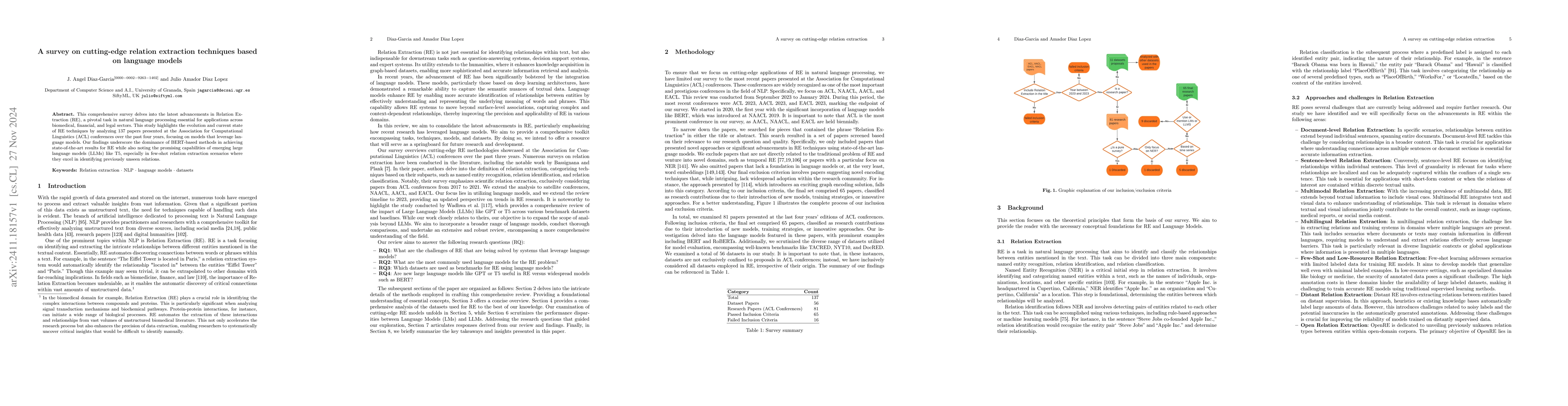 Thumbnail for A survey on cutting-edge relation extraction techniques based on
  language models
