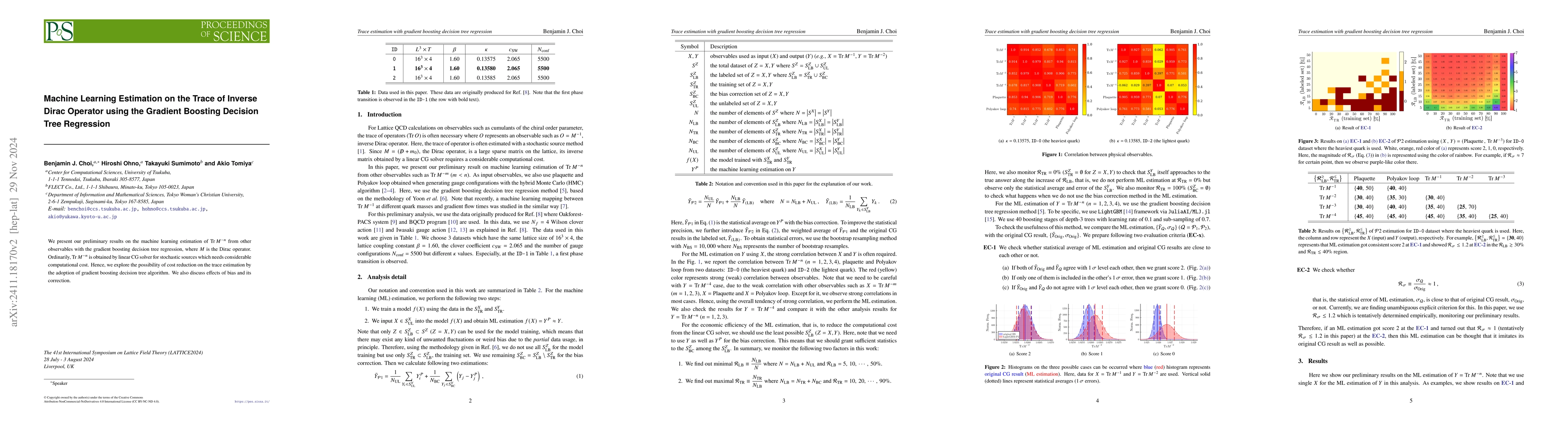Thumbnail for Machine Learning Estimation on the Trace of Inverse Dirac Operator using
  the Gradient Boosting Decision Tree Regression
