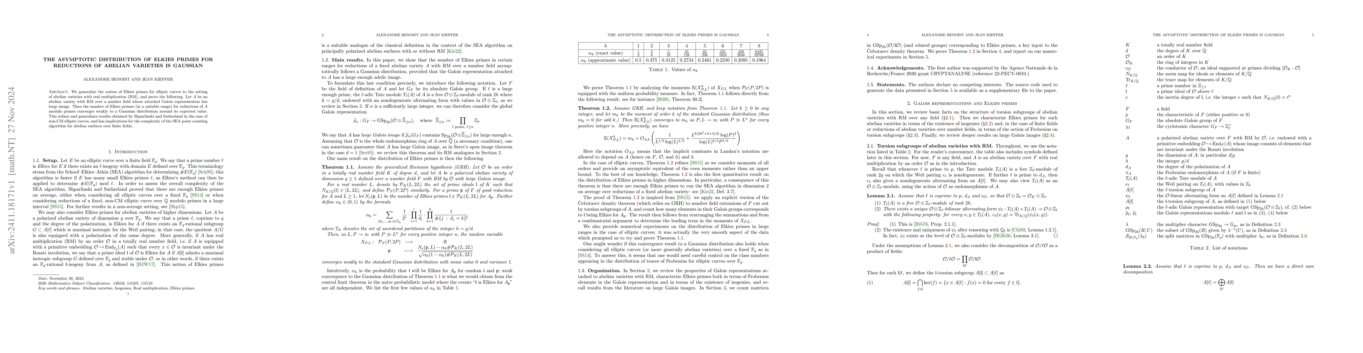 Thumbnail for The asymptotic distribution of Elkies primes for reductions of abelian
  varieties is Gaussian