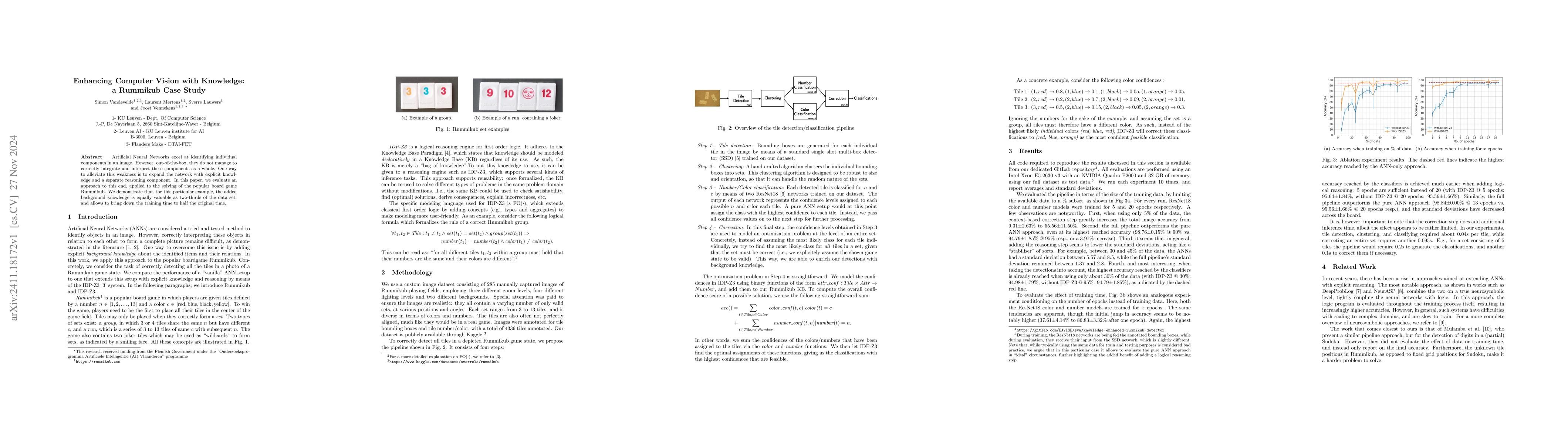 Thumbnail for Enhancing Computer Vision with Knowledge: a Rummikub Case Study