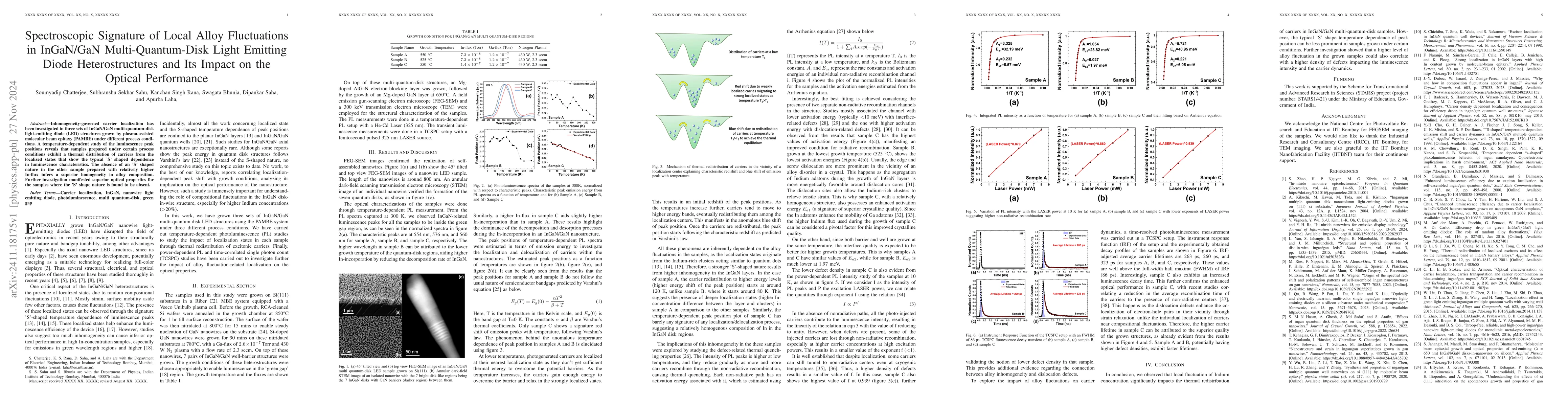 Thumbnail for Spectroscopic Signature of Local Alloy Fluctuations in InGaN/GaN
  Multi-Quantum-Disk Light Emitting Diode Heterostructures and Its Impact on
  the Optical Performance