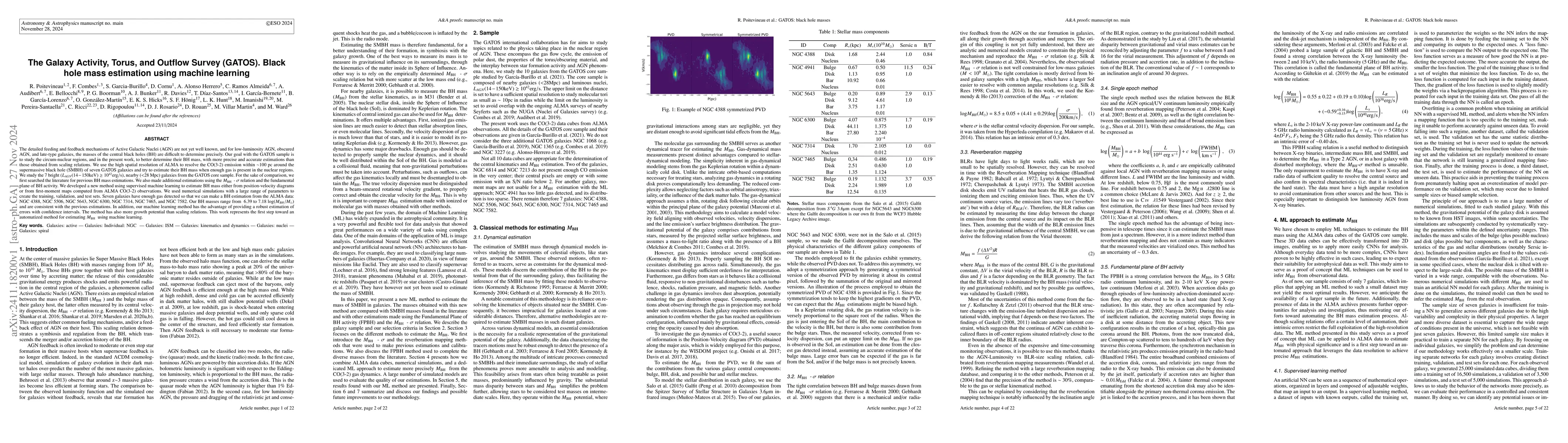 Thumbnail for The Galaxy Activity, Torus, and Outflow Survey (GATOS). Black hole mass
  estimation using machine learning