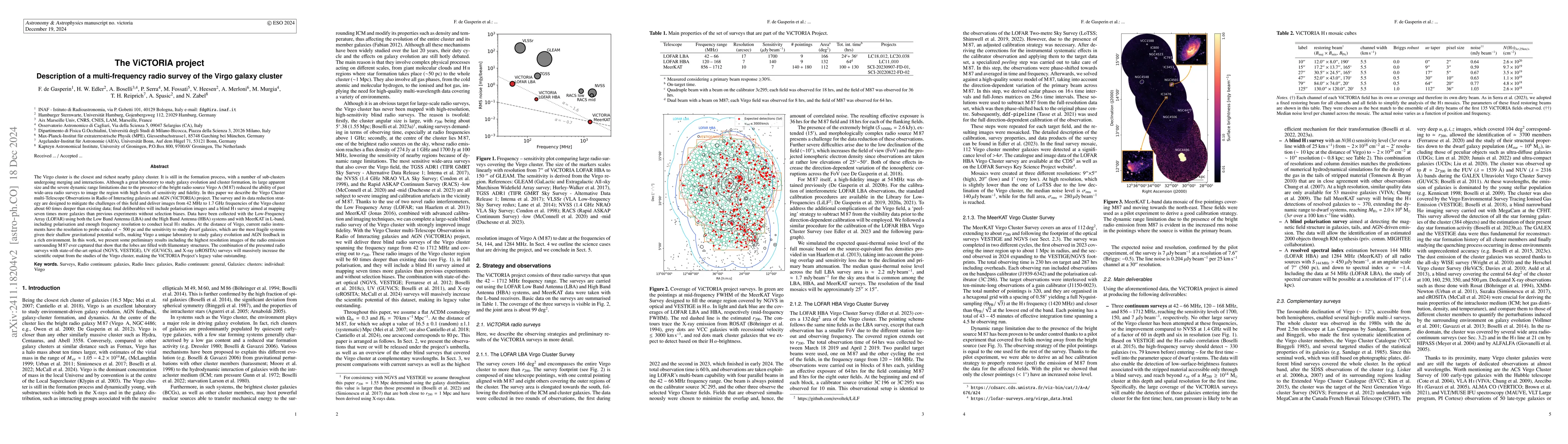 Thumbnail for The ViCTORIA project: description of a multi-frequency radio survey of
  the Virgo galaxy cluster
