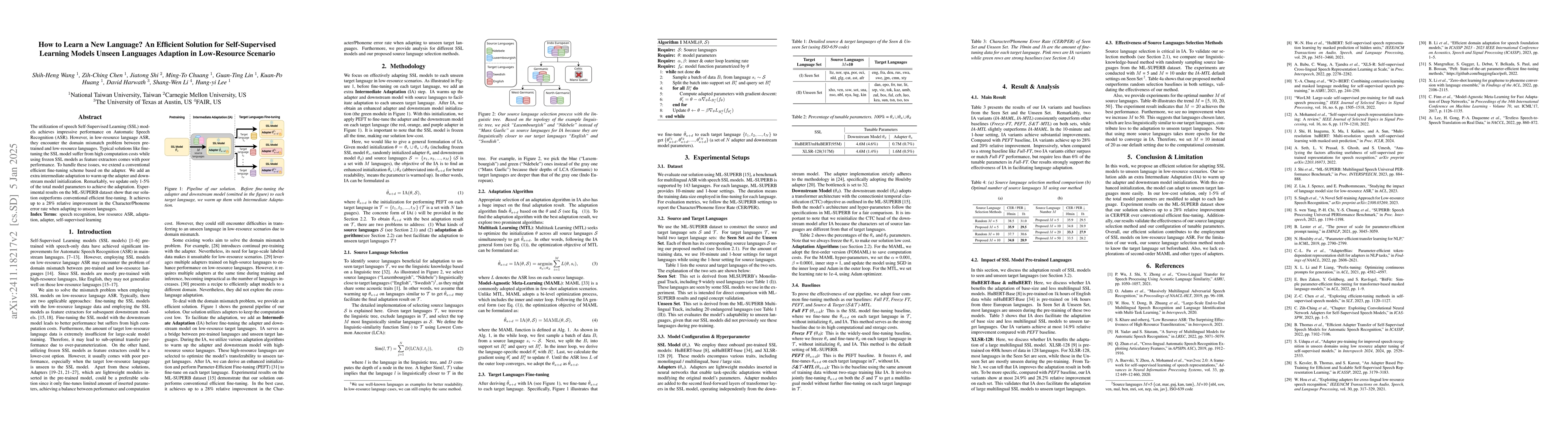 Thumbnail for How to Learn a New Language? An Efficient Solution for Self-Supervised
  Learning Models Unseen Languages Adaption in Low-Resource Scenario