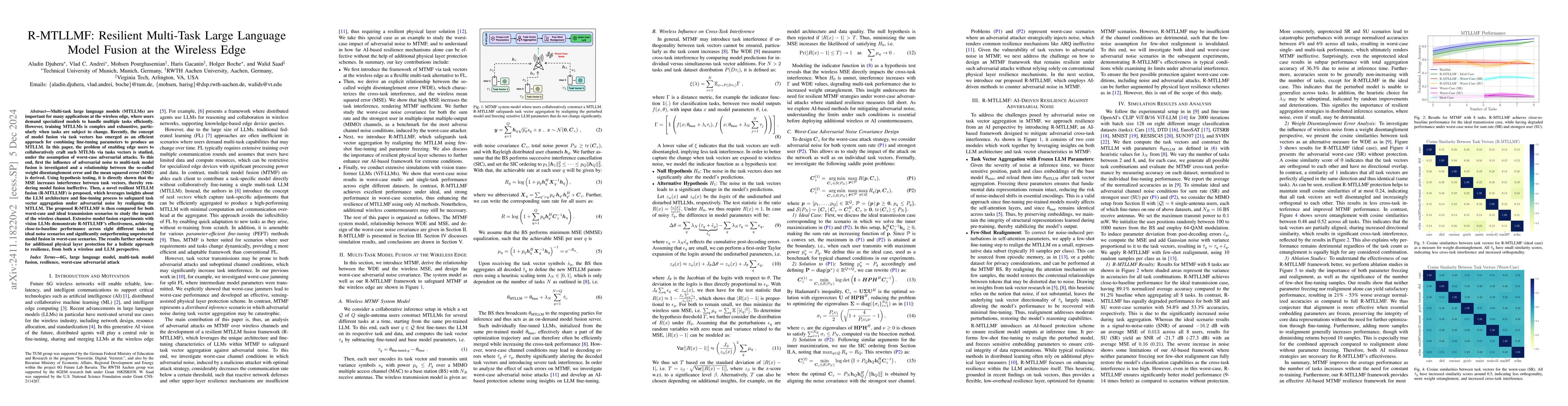Thumbnail for R-MTLLMF: Resilient Multi-Task Large Language Model Fusion at the
  Wireless Edge