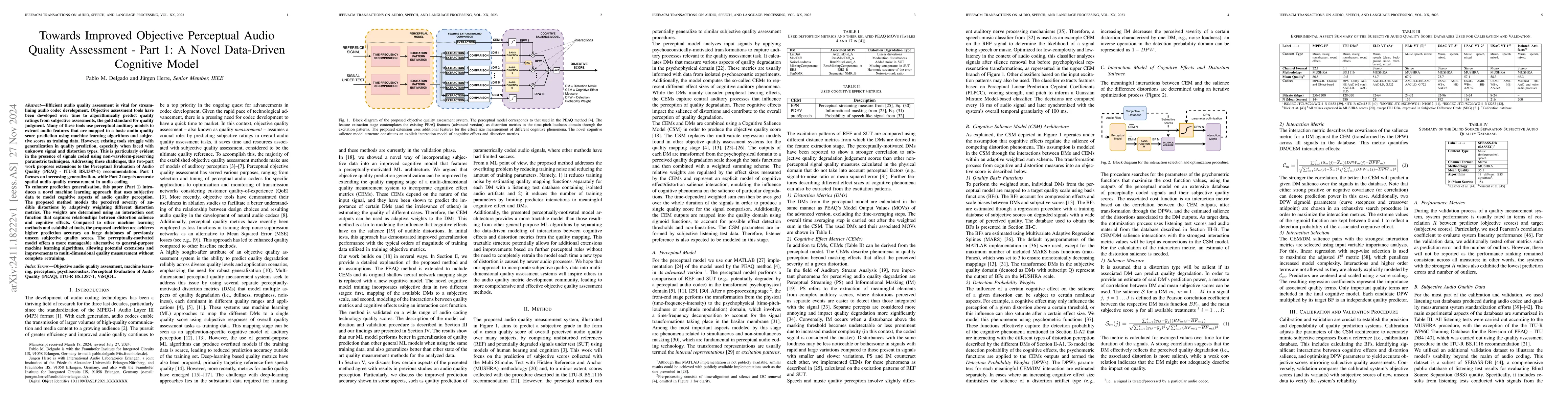 Thumbnail for Towards Improved Objective Perceptual Audio Quality Assessment -- Part
  1: A Novel Data-Driven Cognitive Model