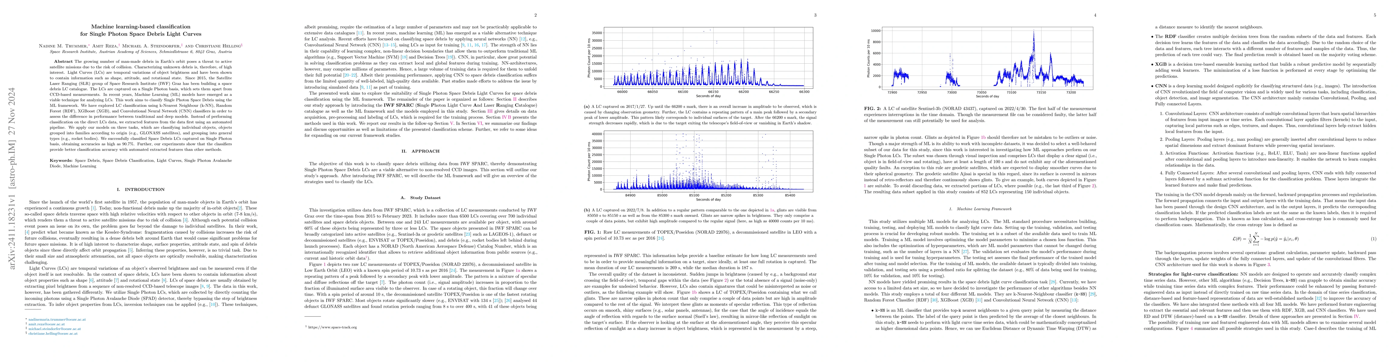 Thumbnail for Machine learning-based classification for Single Photon Space Debris
  Light Curves