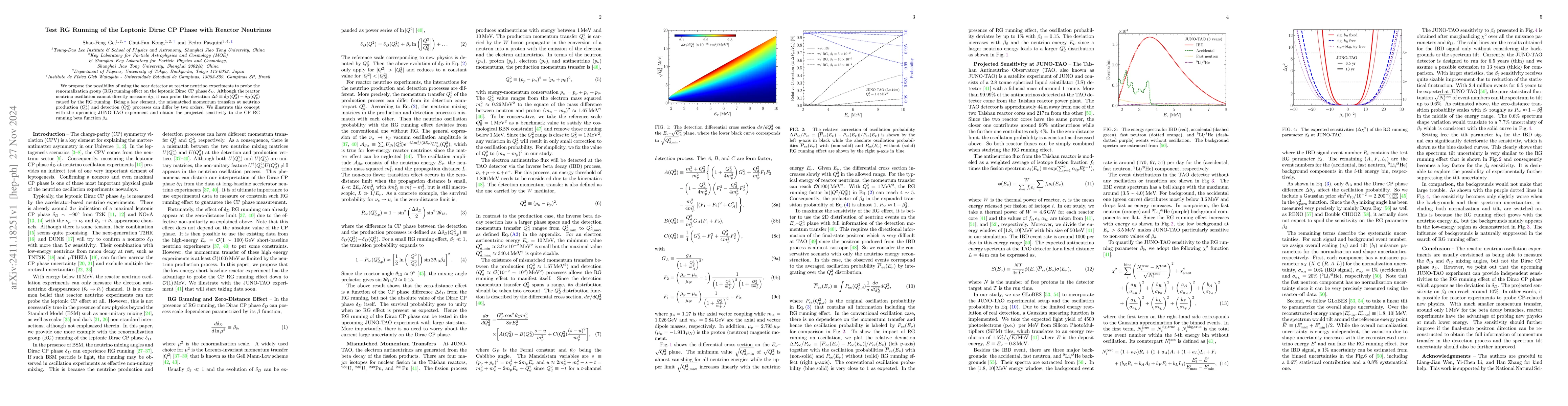 Thumbnail for Test RG Running of the Leptonic Dirac CP Phase with Reactor Neutrinos