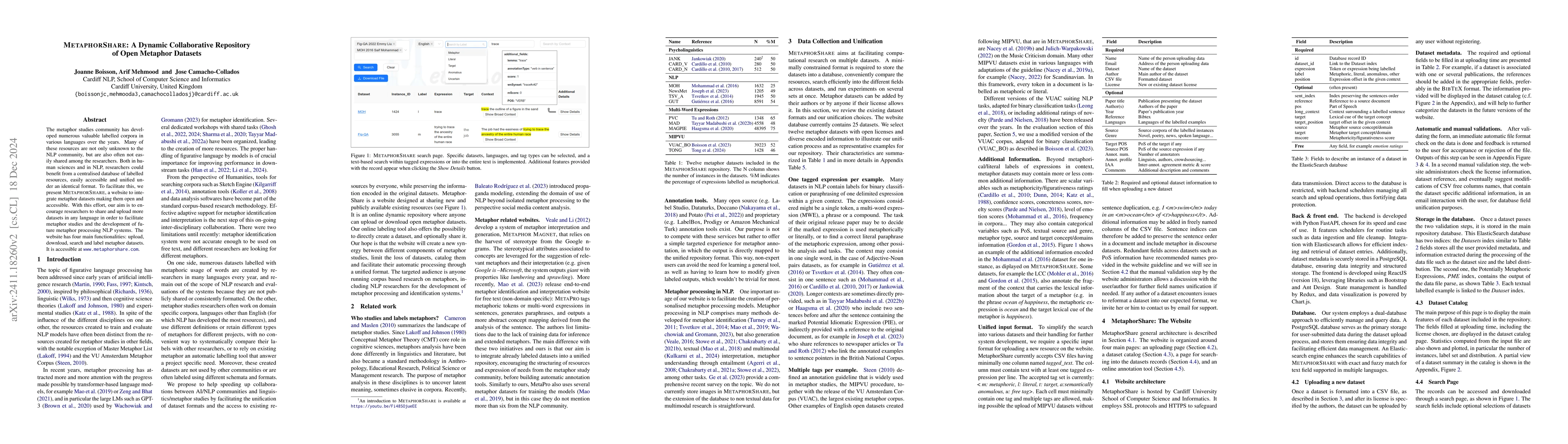 Thumbnail for MetaphorShare: A Dynamic Collaborative Repository of Open Metaphor
  Datasets