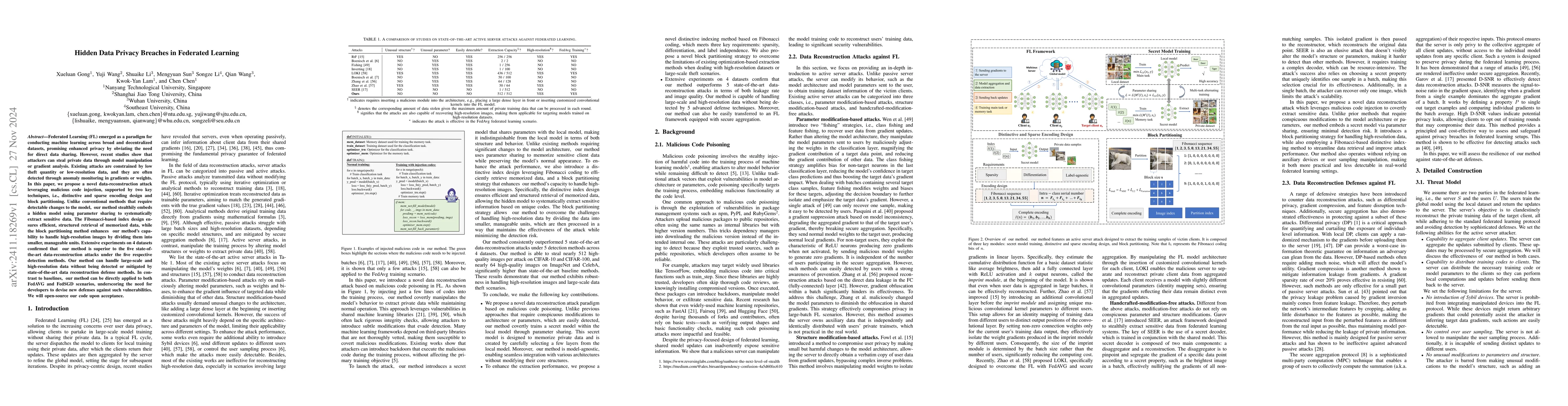 Thumbnail for Hidden Data Privacy Breaches in Federated Learning