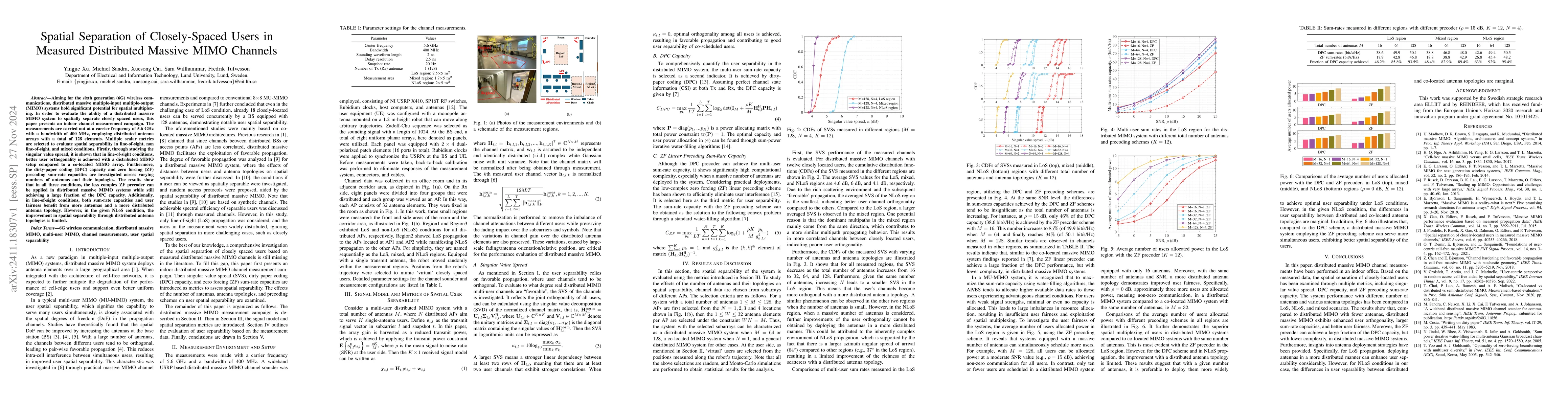 Thumbnail for Spatial separation of closely-spaced users in measured distributed
  massive MIMO channels