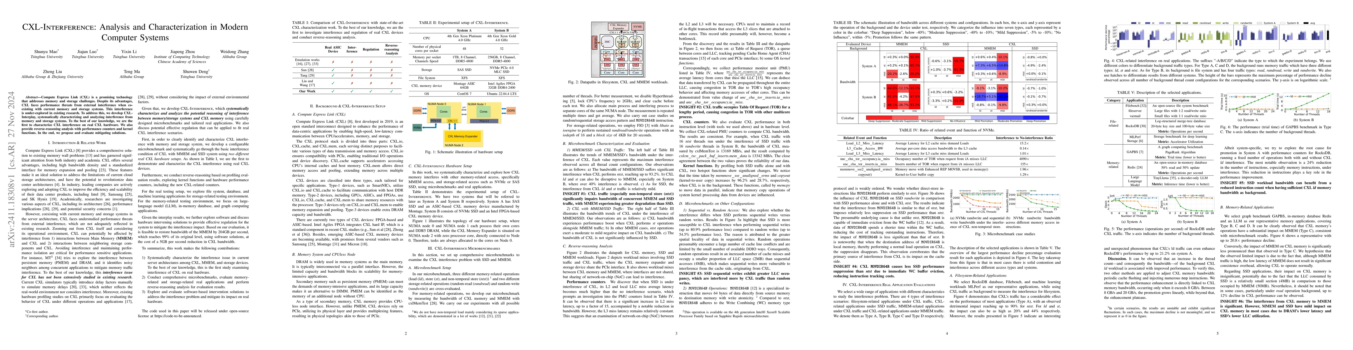 Thumbnail for CXL-Interference: Analysis and Characterization in Modern Computer
  Systems
