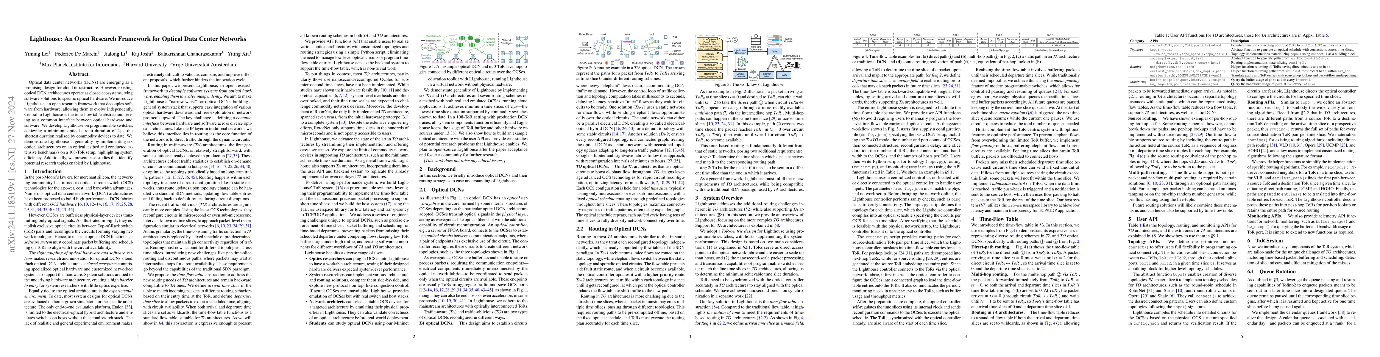 Thumbnail for Lighthouse: An Open Research Framework for Optical Data Center Networks