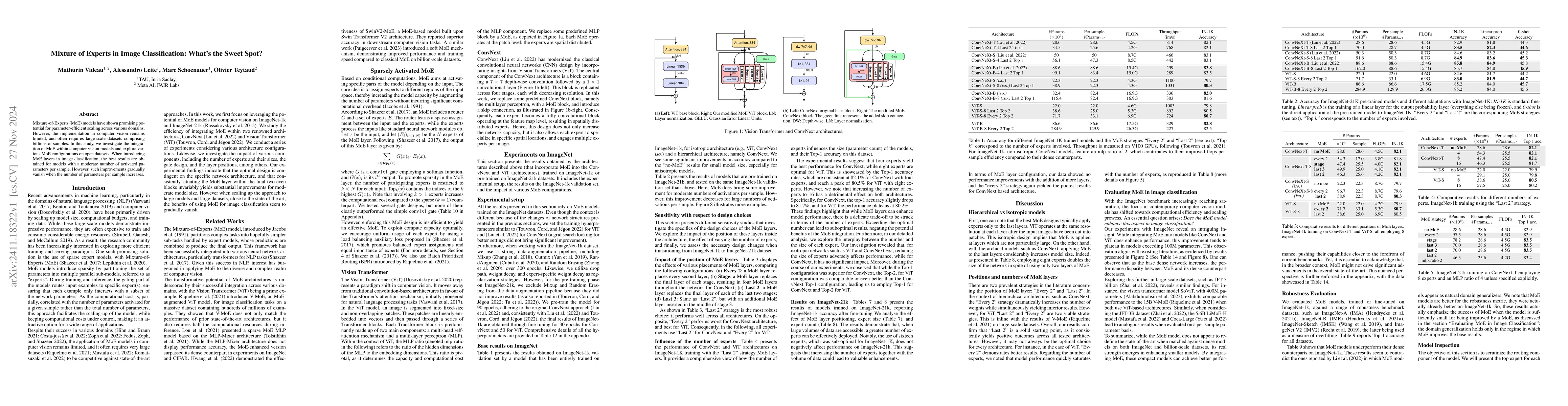 Thumbnail for Mixture of Experts in Image Classification: What's the Sweet Spot?