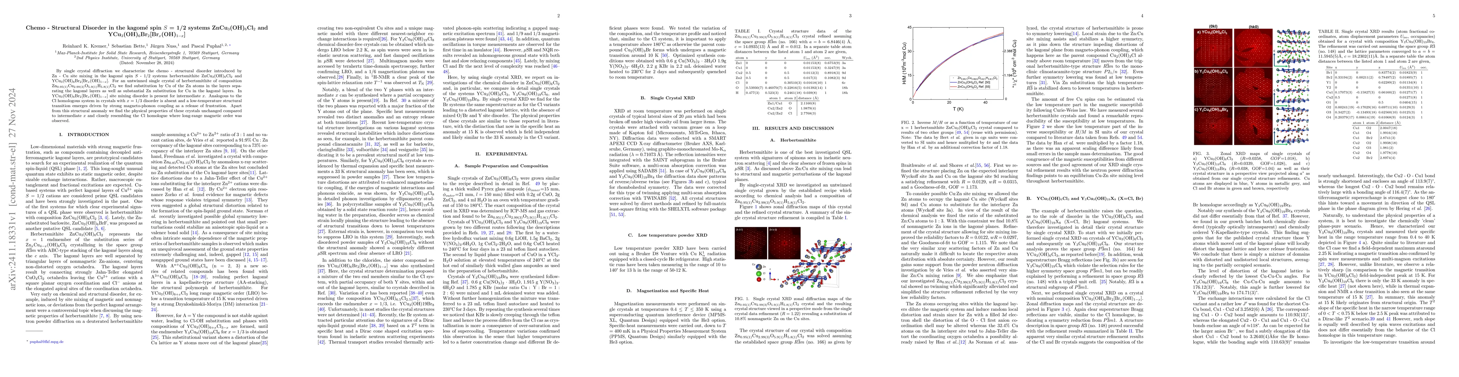 Thumbnail for Chemo-Structural Disorder in the kagomé spin $S$ = 1/2 systems
  ZnCu$_3$(OH)$_6$Cl$_2$ and YCu$_3$(OH)$_{6}$Br$_{2}$[Br$_x$(OH)$_{1-x}$]