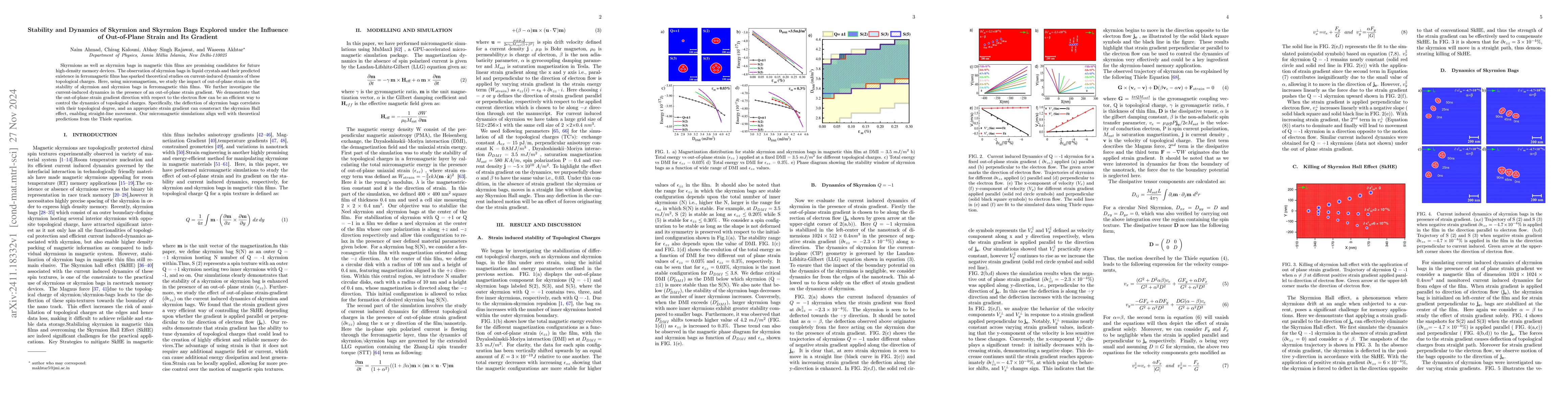 Thumbnail for Stability and Dynamics of Skyrmion and Skyrmion Bags Explored under the
  Influence of Out-of-Plane Strain and Its Gradient
