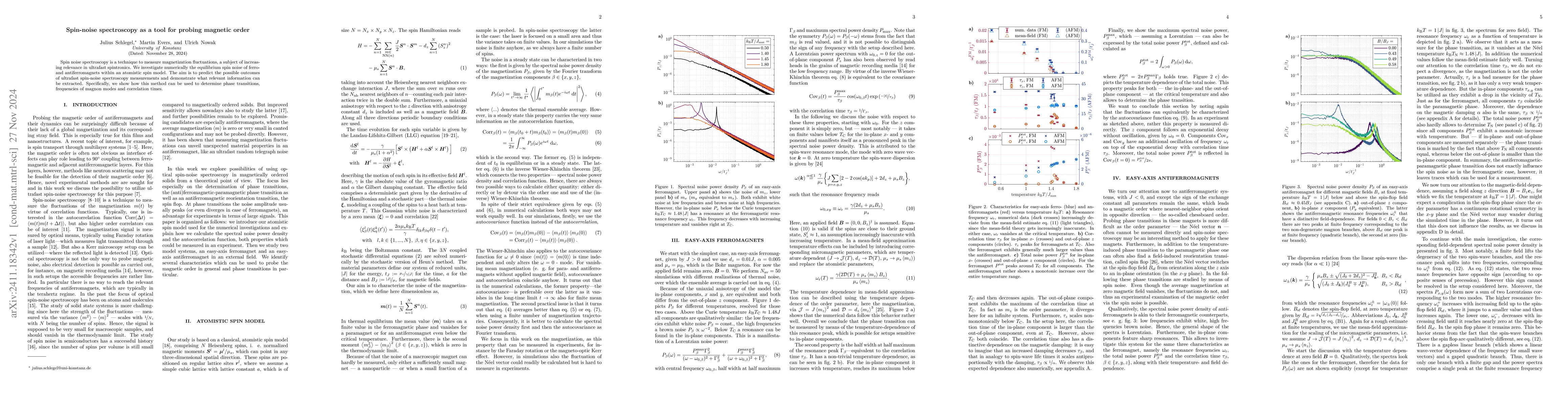 Thumbnail for Spin-noise spectroscopy as a tool for probing magnetic order