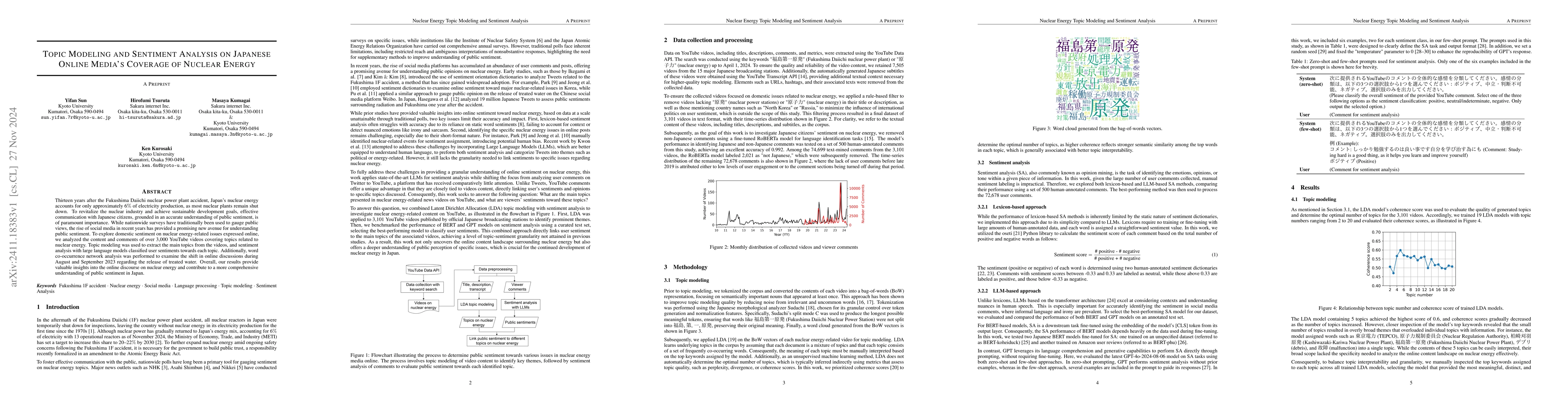 Thumbnail for Topic Modeling and Sentiment Analysis on Japanese Online Media's
  Coverage of Nuclear Energy