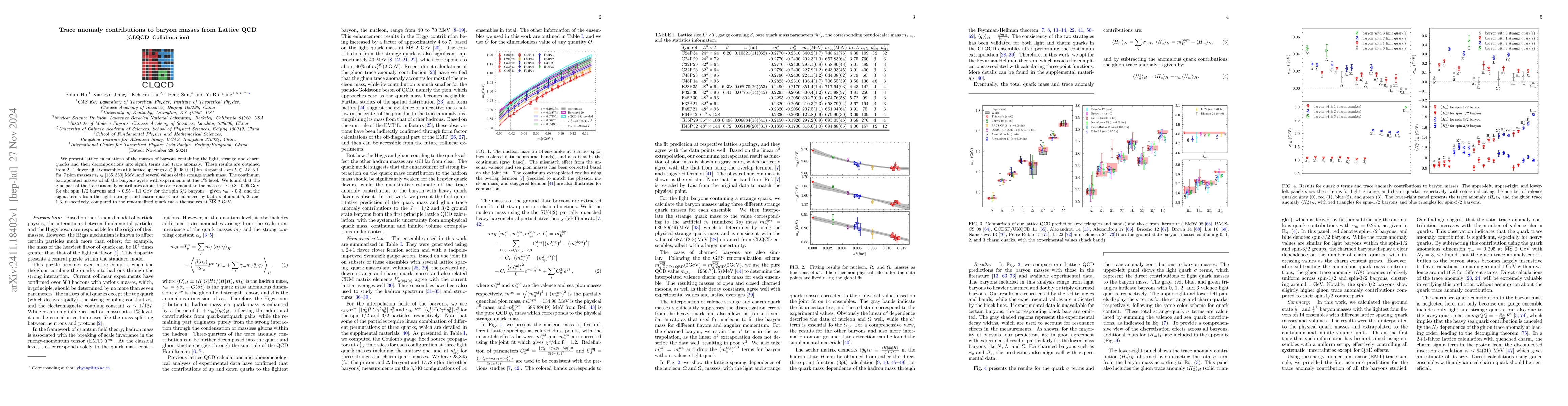 Thumbnail for Trace anomaly contributions to baryon masses from Lattice QCD