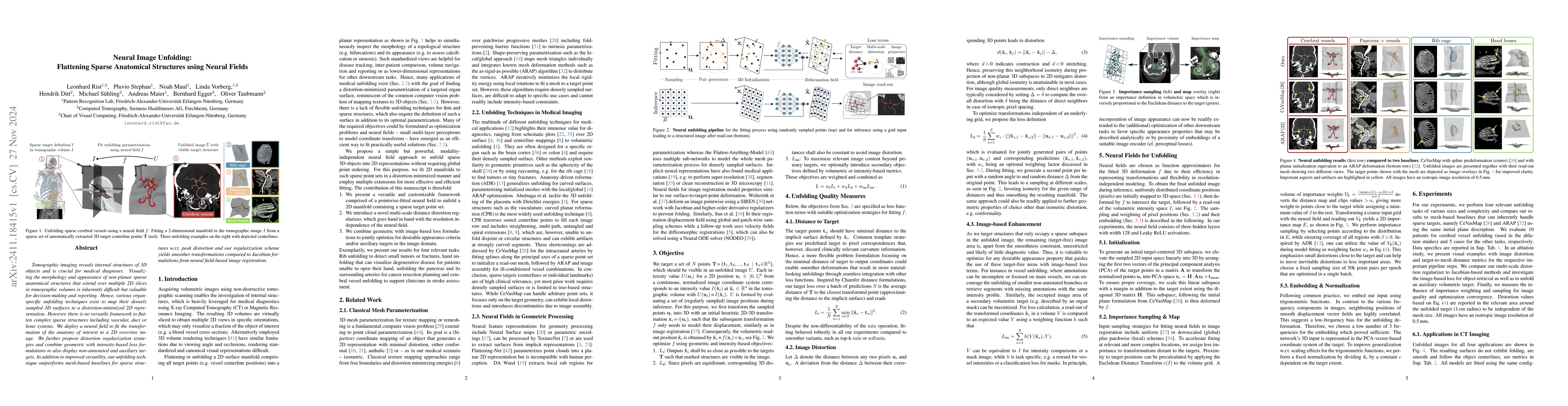 Thumbnail for Neural Image Unfolding: Flattening Sparse Anatomical Structures using
  Neural Fields