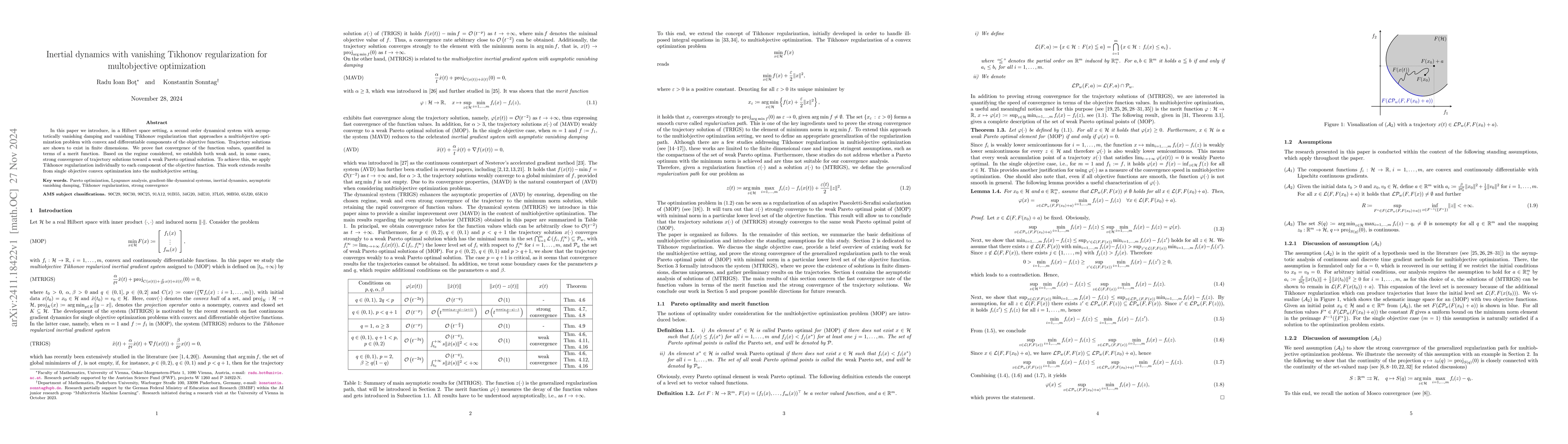 Thumbnail for Inertial dynamics with vanishing Tikhonov regularization for
  multobjective optimization