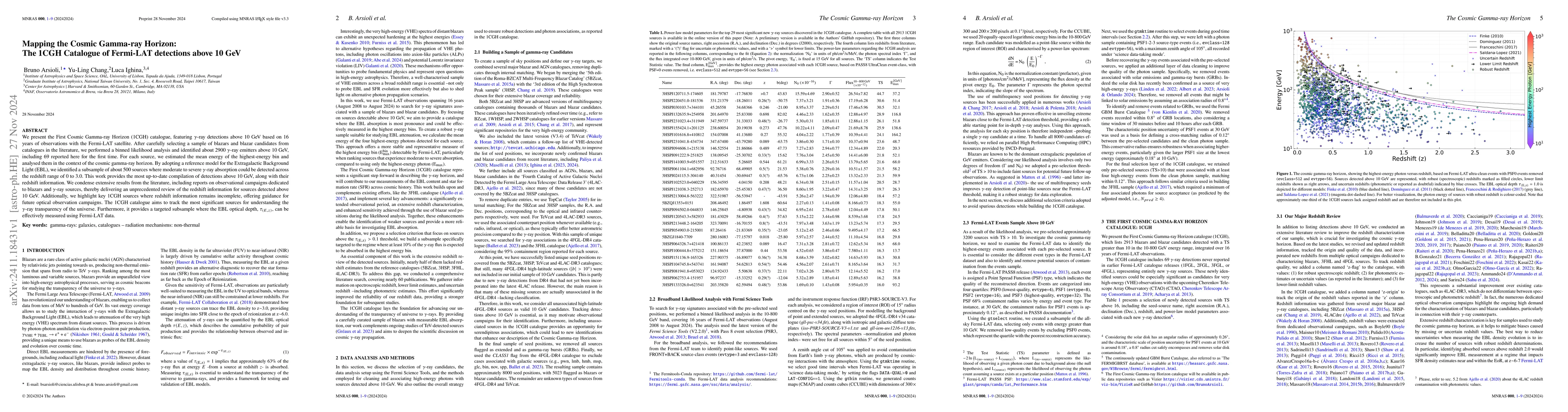Thumbnail for Mapping the Cosmic Gamma-ray Horizon: The 1CGH Catalogue of Fermi-LAT
  detections above 10 GeV