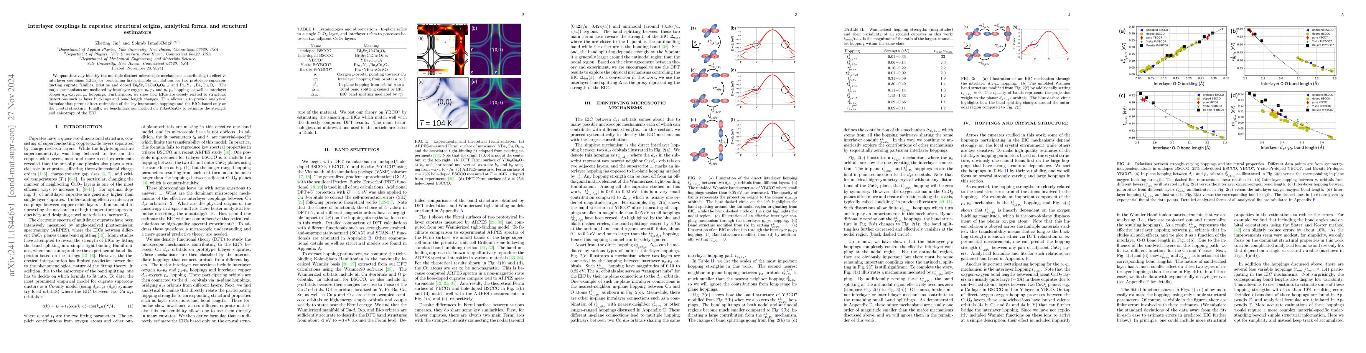 Thumbnail for Interlayer couplings in cuprates: structural origins, analytical forms,
  and structural estimators