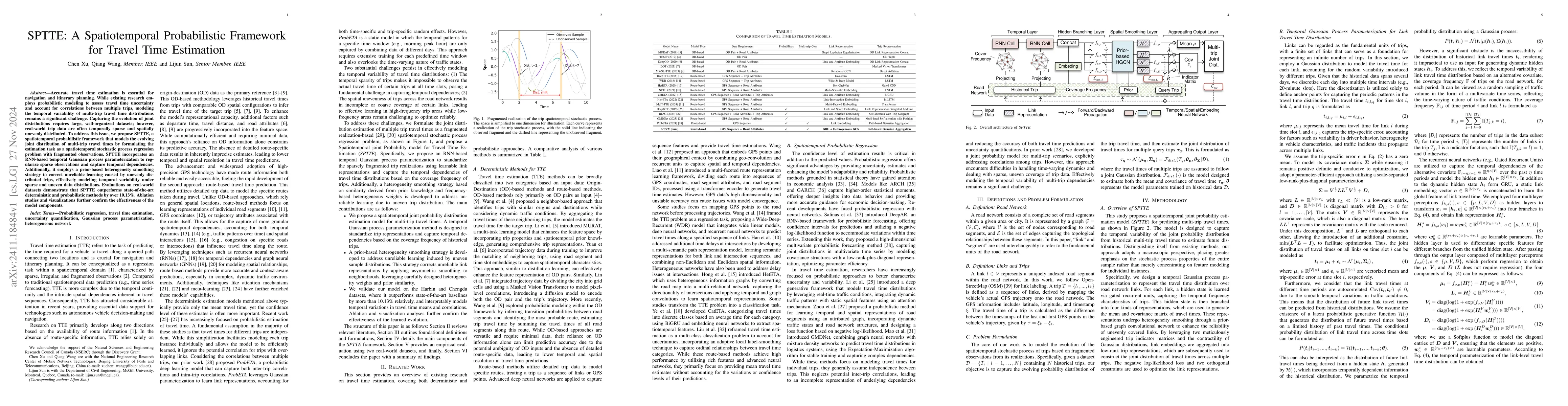 Thumbnail for SPTTE: A Spatiotemporal Probabilistic Framework for Travel Time
  Estimation