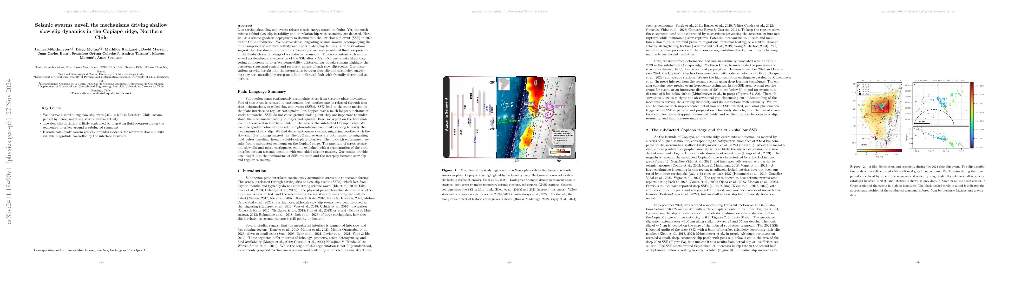 Thumbnail for Seismic swarms unveil the mechanisms driving shallow slow slip dynamics
  in the Copiapó ridge, Northern Chile