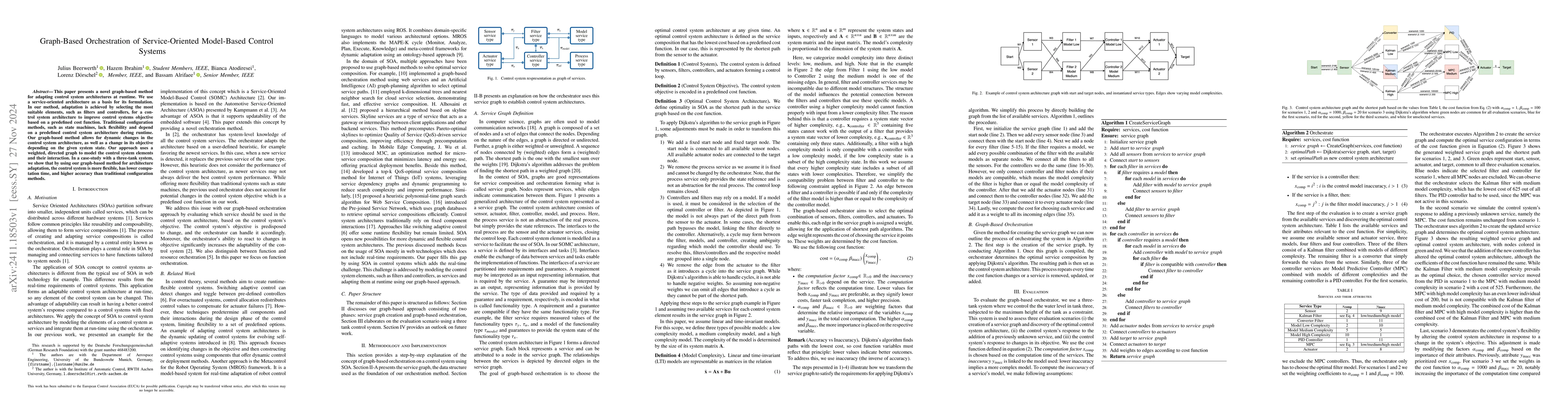 Thumbnail for Graph-Based Orchestration of Service-Oriented Model-Based Control
  Systems