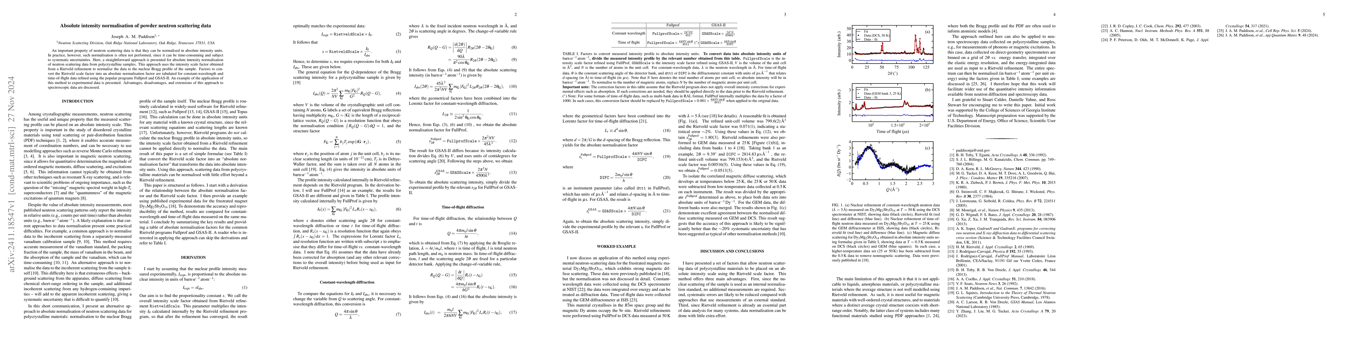 Thumbnail for Absolute intensity normalisation of powder neutron scattering data