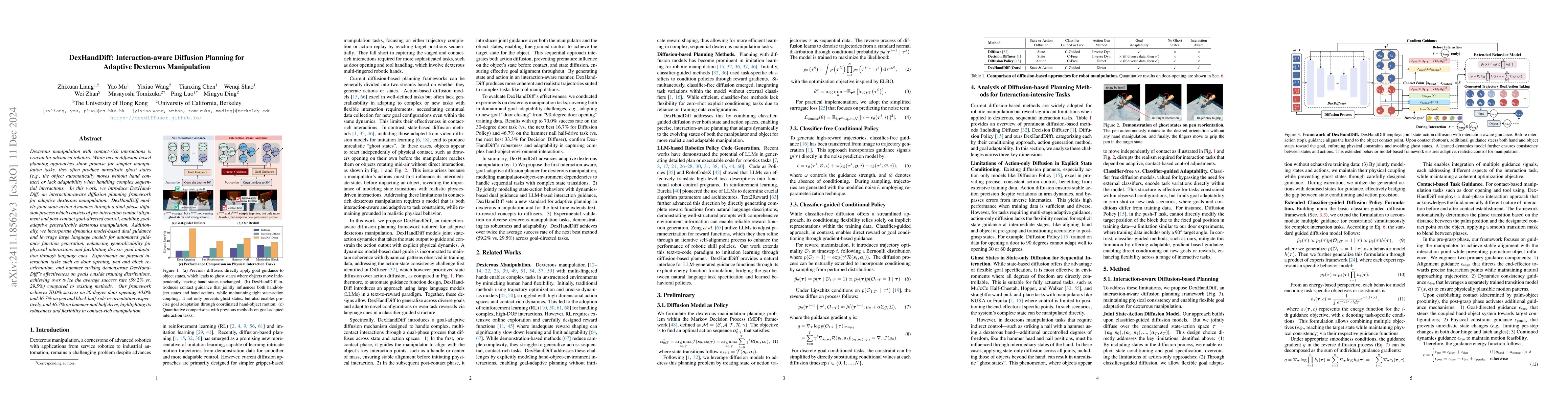 Thumbnail for DexDiffuser: Interaction-aware Diffusion Planning for Adaptive Dexterous
  Manipulation