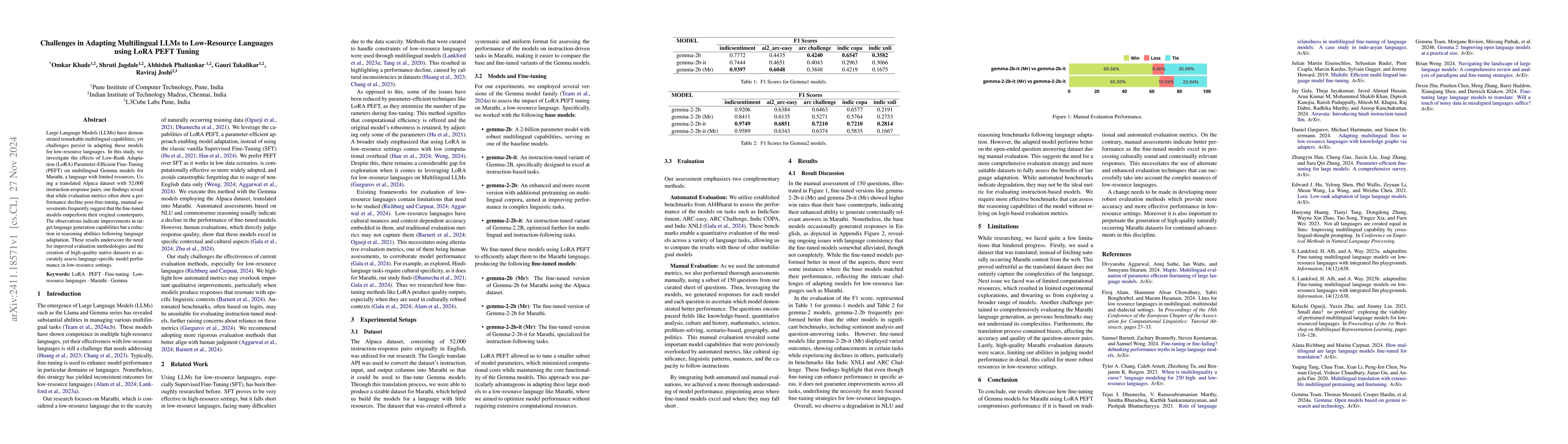 Thumbnail for Challenges in Adapting Multilingual LLMs to Low-Resource Languages using
  LoRA PEFT Tuning