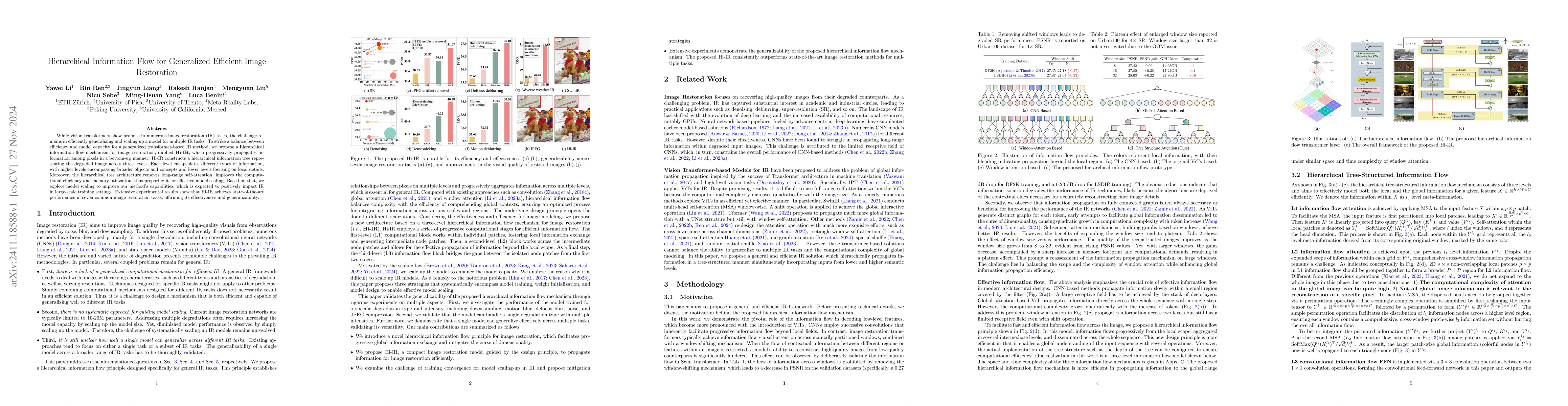Thumbnail for Hierarchical Information Flow for Generalized Efficient Image
  Restoration