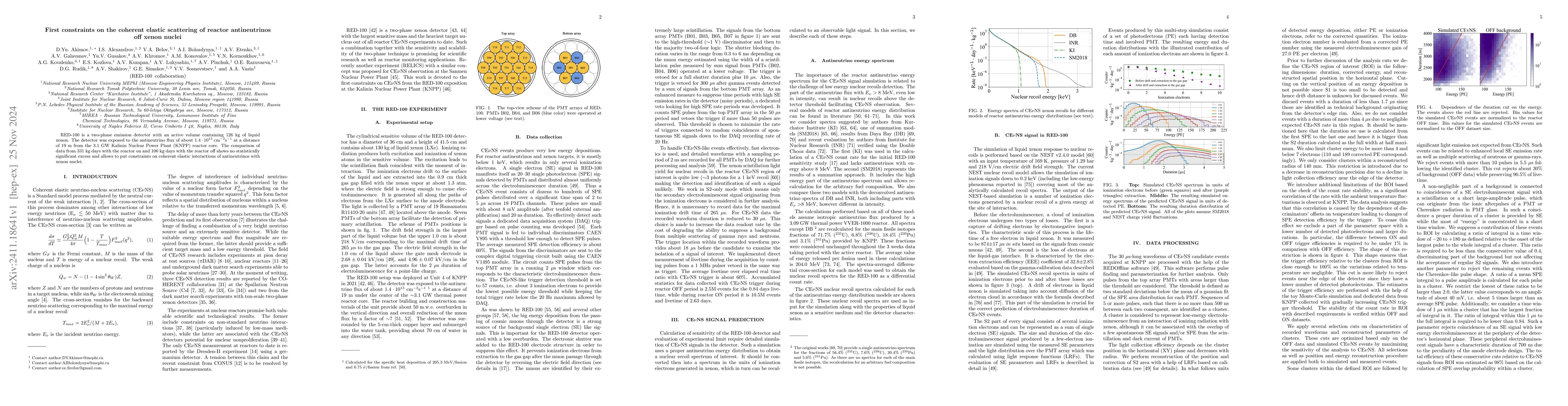 Thumbnail for First constraints on the coherent elastic scattering of reactor
  antineutrinos off xenon nuclei