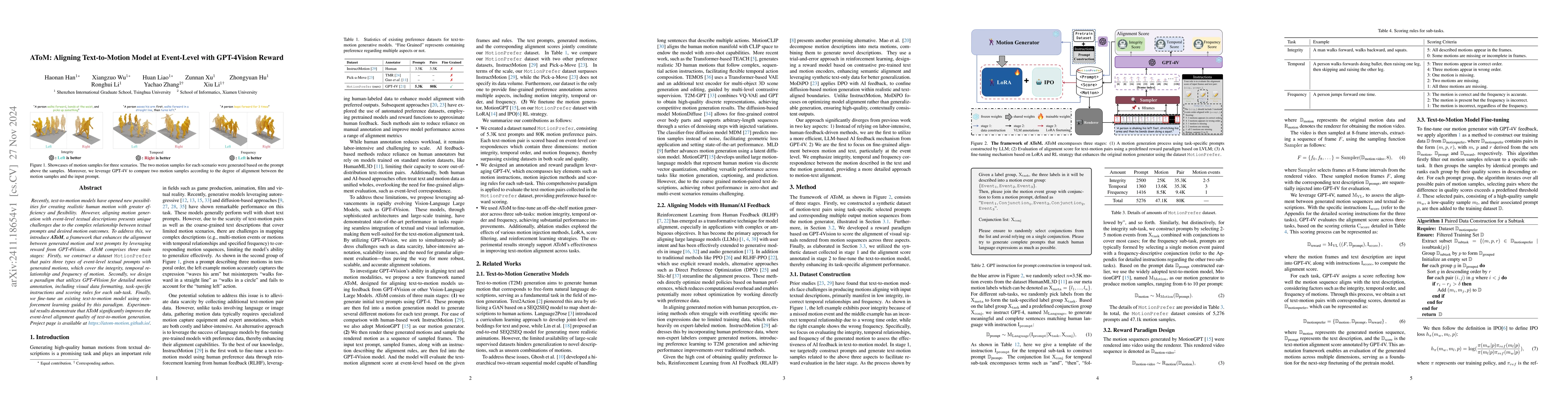 Thumbnail for AToM: Aligning Text-to-Motion Model at Event-Level with GPT-4Vision
  Reward