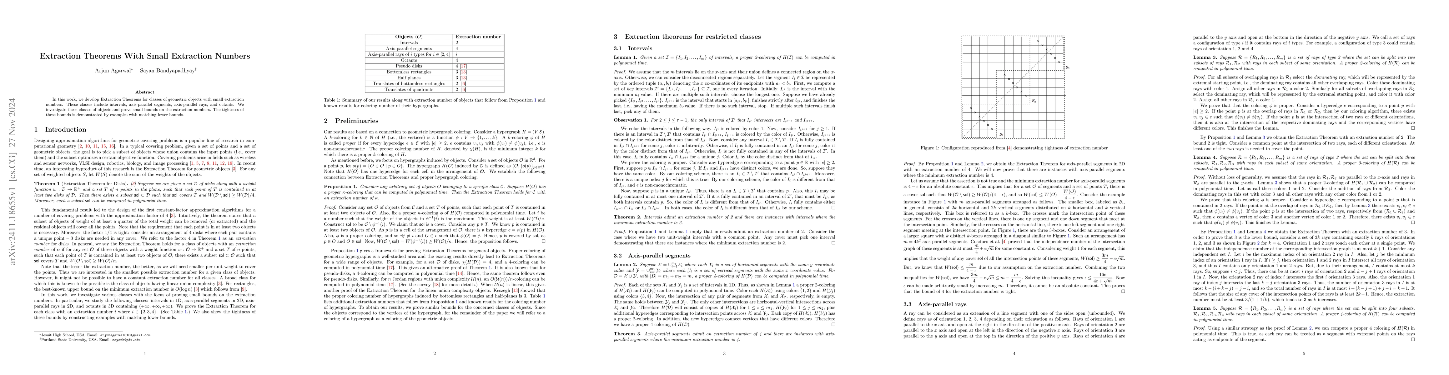 Thumbnail for Extraction Theorems With Small Extraction Numbers