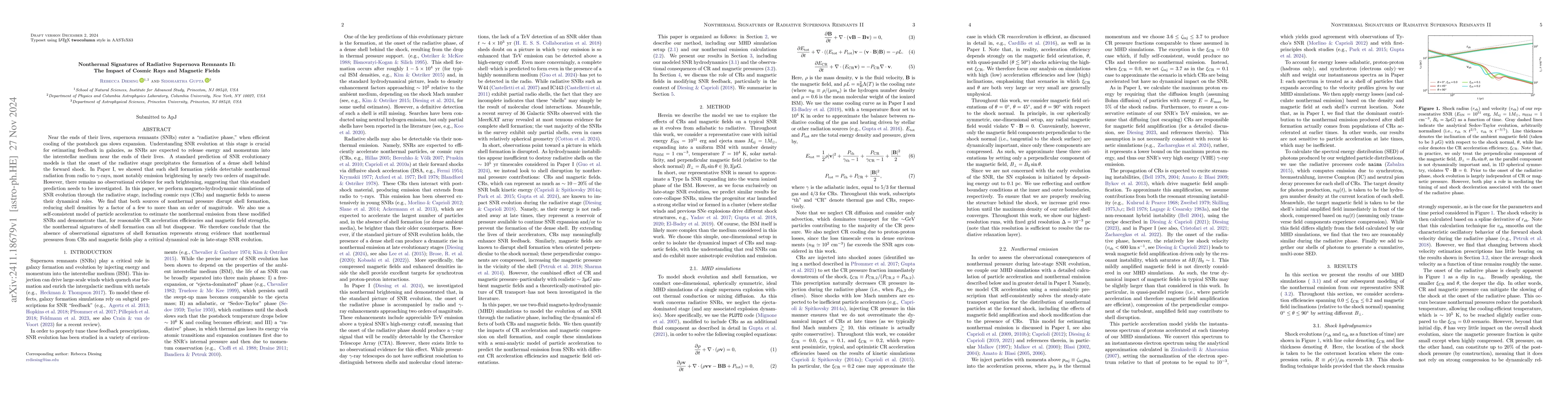 Thumbnail for Nonthermal Signatures of Radiative Supernova Remnants II: The Impact of
  Cosmic Rays and Magnetic Fields