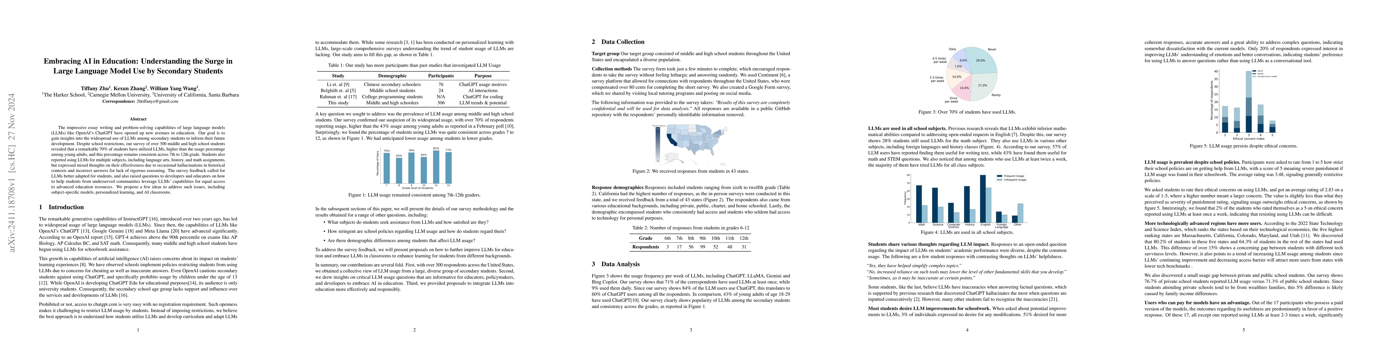 Thumbnail for Embracing AI in Education: Understanding the Surge in Large Language
  Model Use by Secondary Students