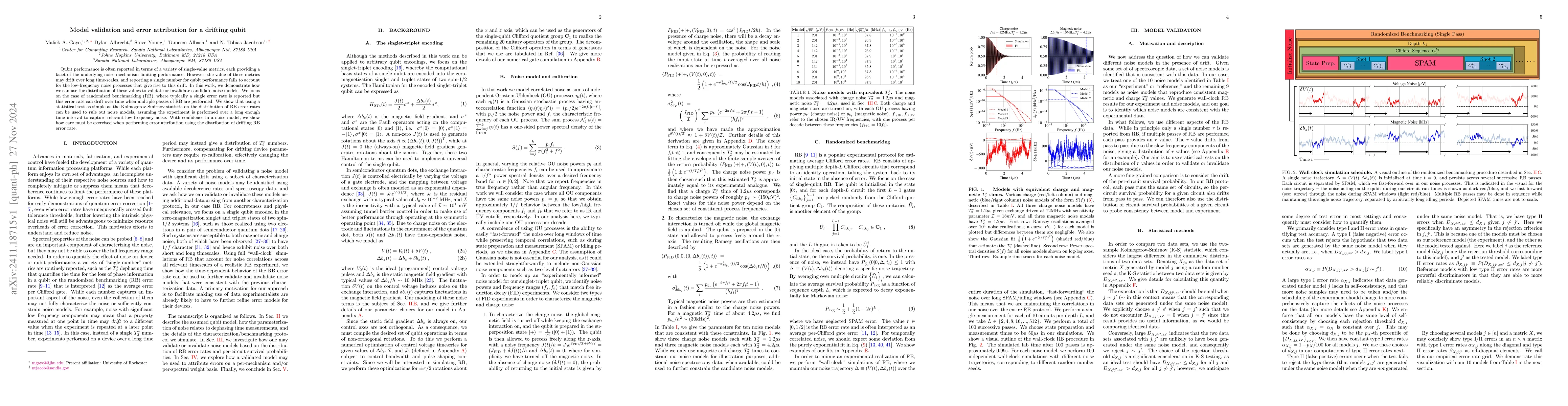 Thumbnail for Model validation and error attribution for a drifting qubit