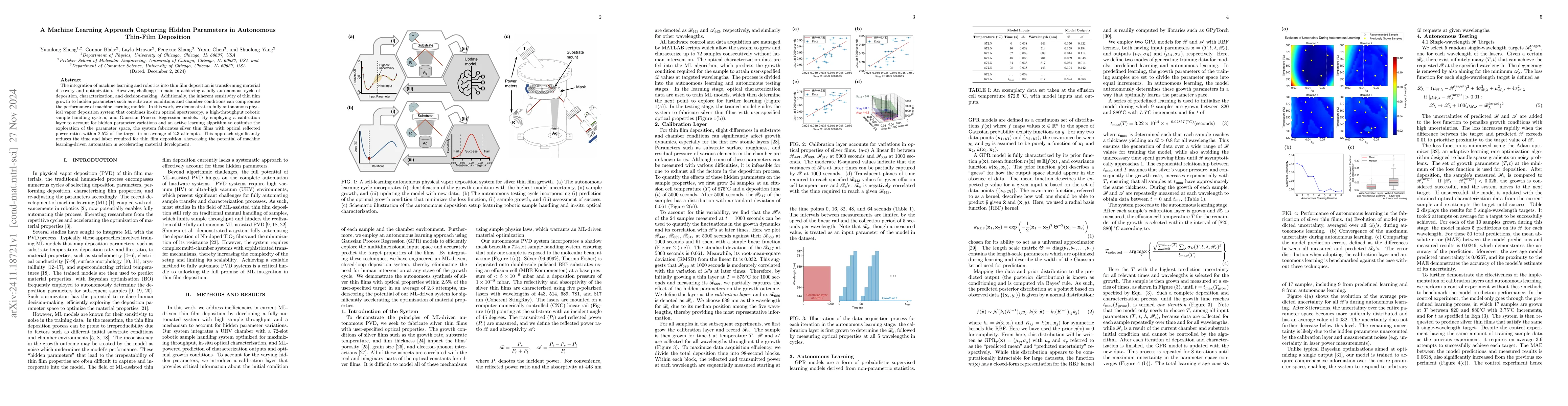 Thumbnail for A Machine Learning Approach Capturing Hidden Parameters in Autonomous
  Thin-Film Deposition
