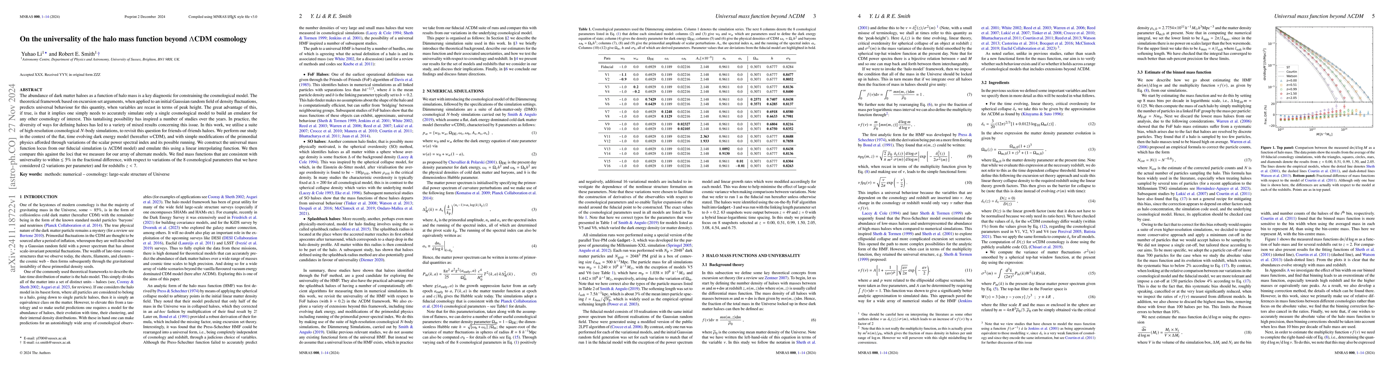 Thumbnail for On the universality of the halo mass function beyond $Λ$CDM
  cosmology