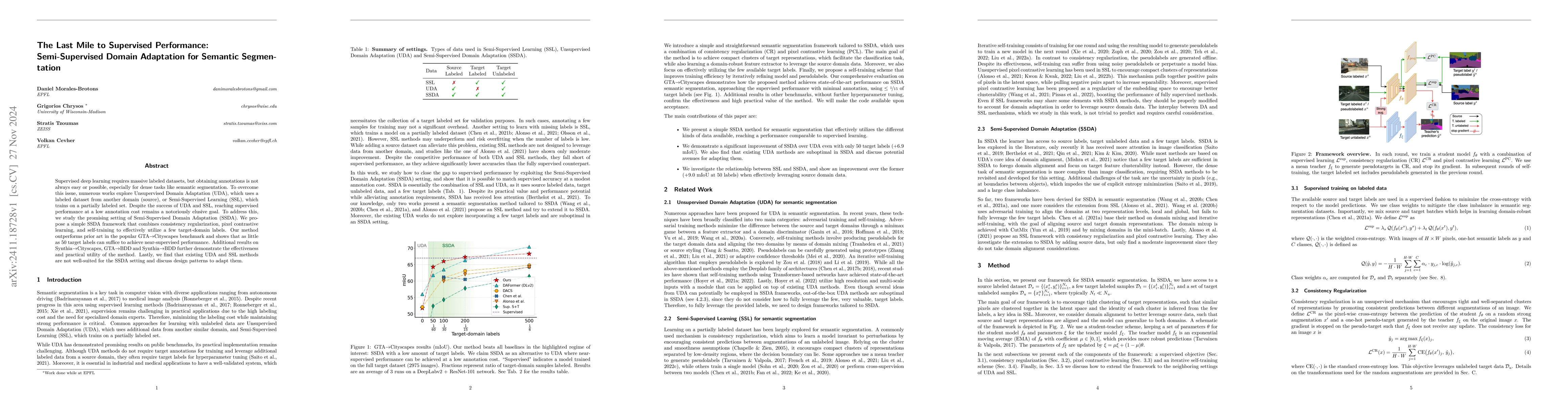 Thumbnail for The Last Mile to Supervised Performance: Semi-Supervised Domain
  Adaptation for Semantic Segmentation