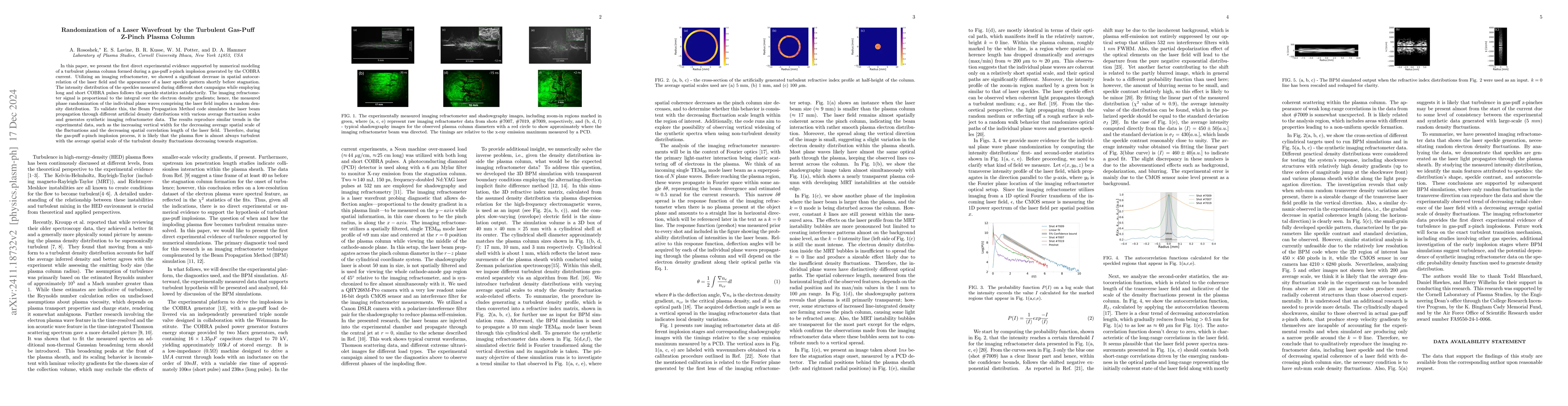 Thumbnail for Randomization of a Laser Wavefront by the Turbulent Gas-Puff Z-Pinch
  Plasma Column